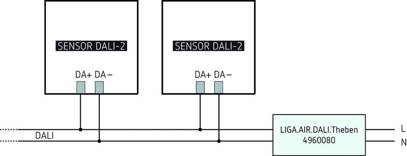 theben Router liga.air dali-2