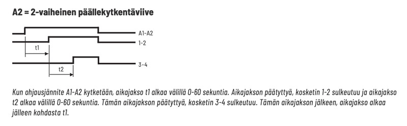 eltako Ajastin eltako din, 10a, 8-230vuc,1000w, 1+1