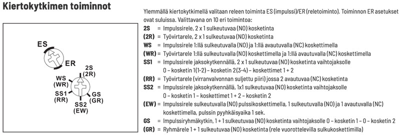 eltako Sysäysrele eltako rasia 2s, 10a, 8-230vuc, 2000w