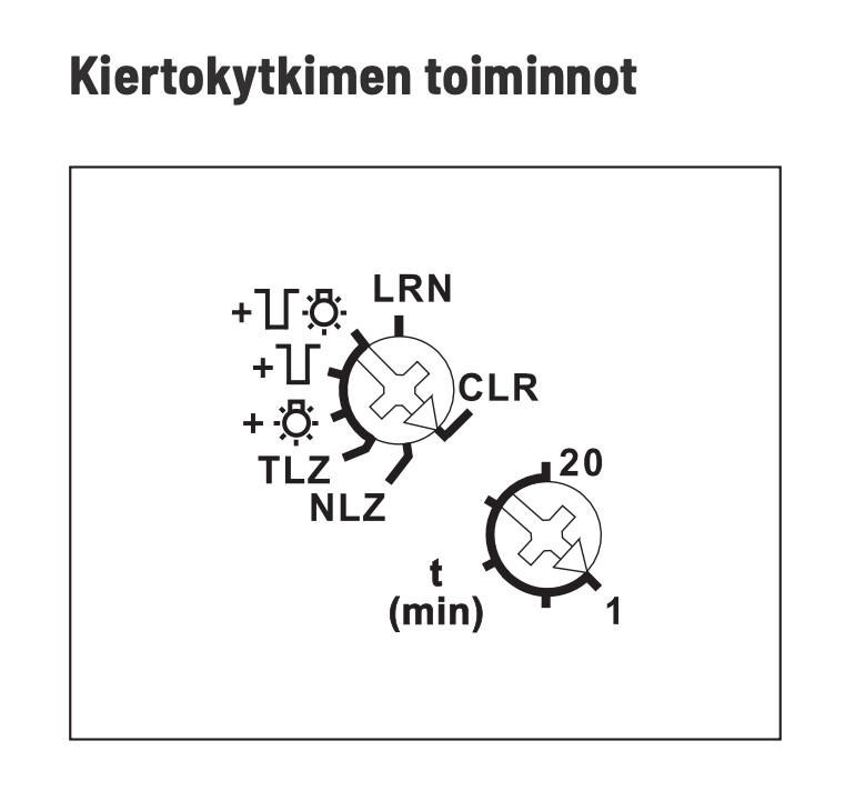eltako Aikarele langaton eltako kojer. porrasvaloautom. 10a