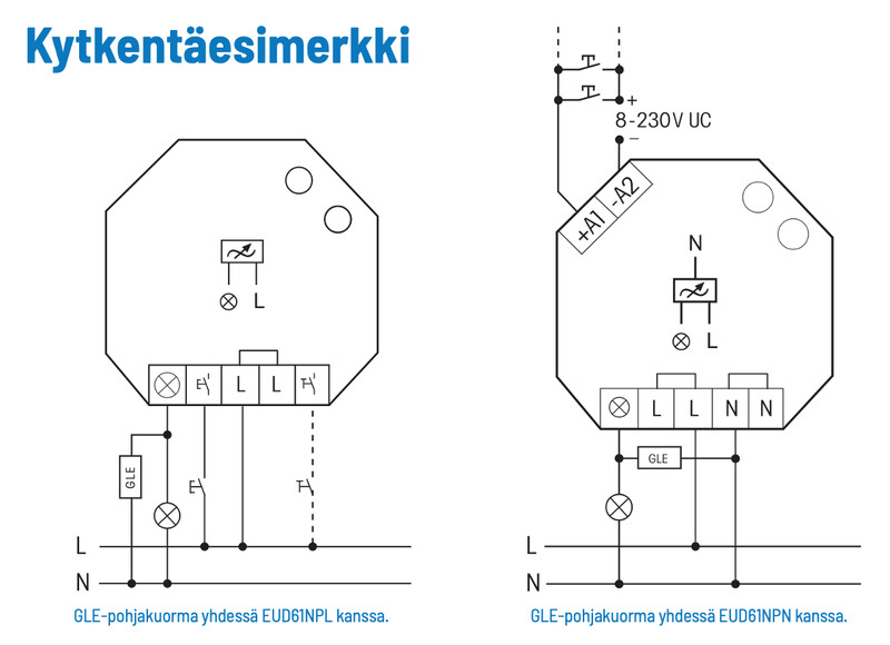 eltako Antenna tillbehör gle