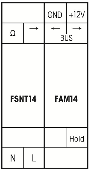 eltako Mottagare trådlös fam14, usb