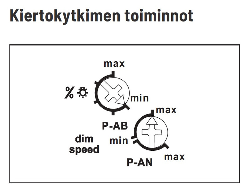 eltako Valonsäädin eltako led 4-200w, kojer. ei n-johd.