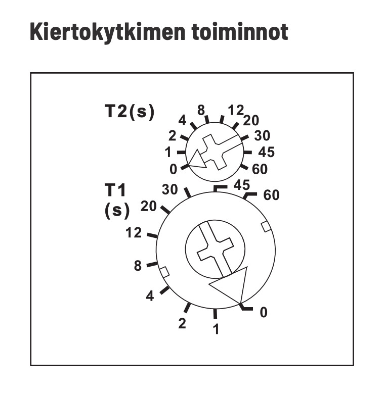 eltako Ajastin eltako din, 10a, 8-230vuc,1000w, 1+1