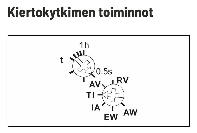 eltako Aikarele monitoimi eltako rasia, 1s,10a/250vac,8-230vuc