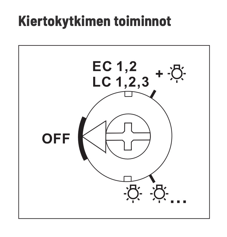 eltako Tehorele langaton eltako liitetään fud14/800w,100w/led