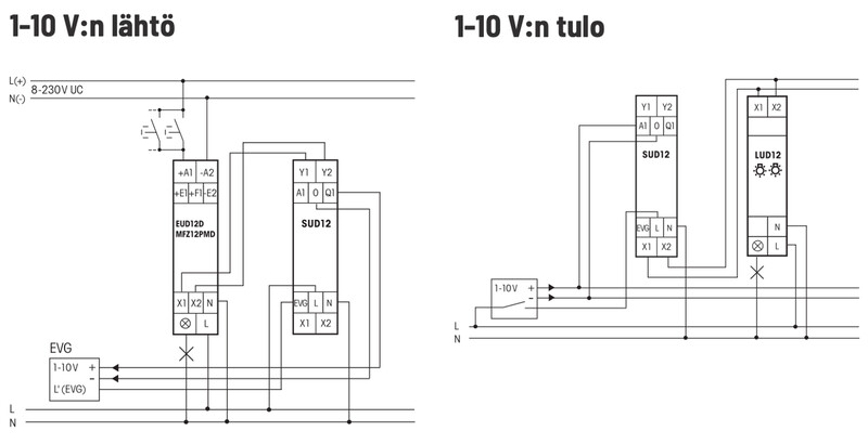 eltako Valonsäädin eltako din, 1-10v, 1s, 40ma, 600va