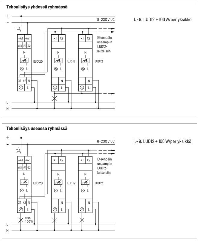 eltako Dimmer lud12-230v 500w