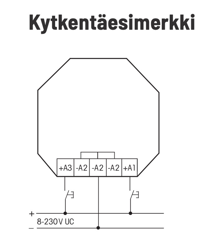 eltako Sändare trådlös fsm61-uc