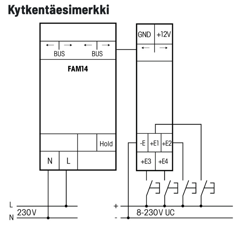 eltako Sändare trådlös fsm14-uc