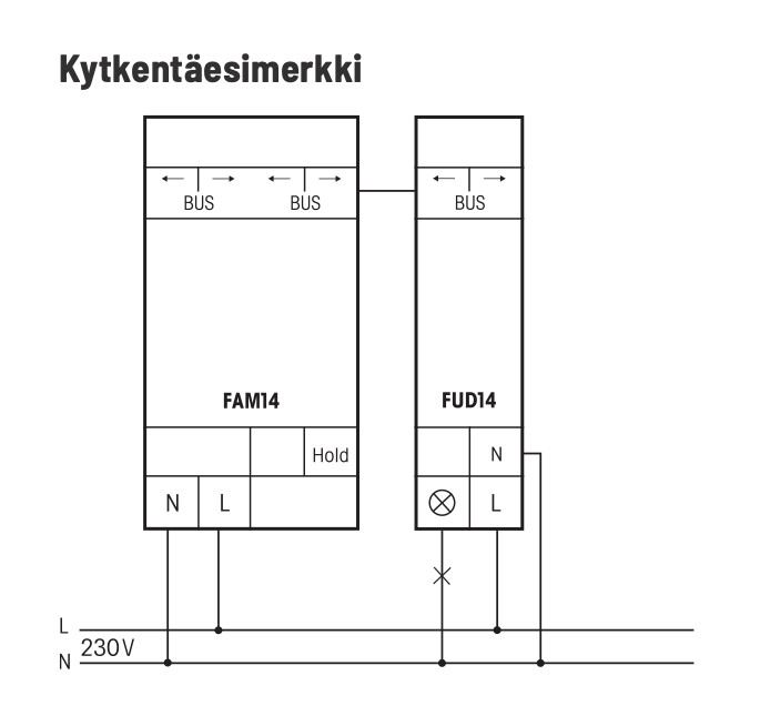 eltako Valonsäädin langaton eltako din, 100w(led)/400w, 12vdc