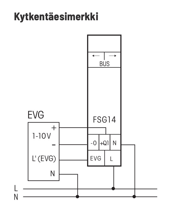 eltako Valonsäädin langaton eltako din, 1-10v