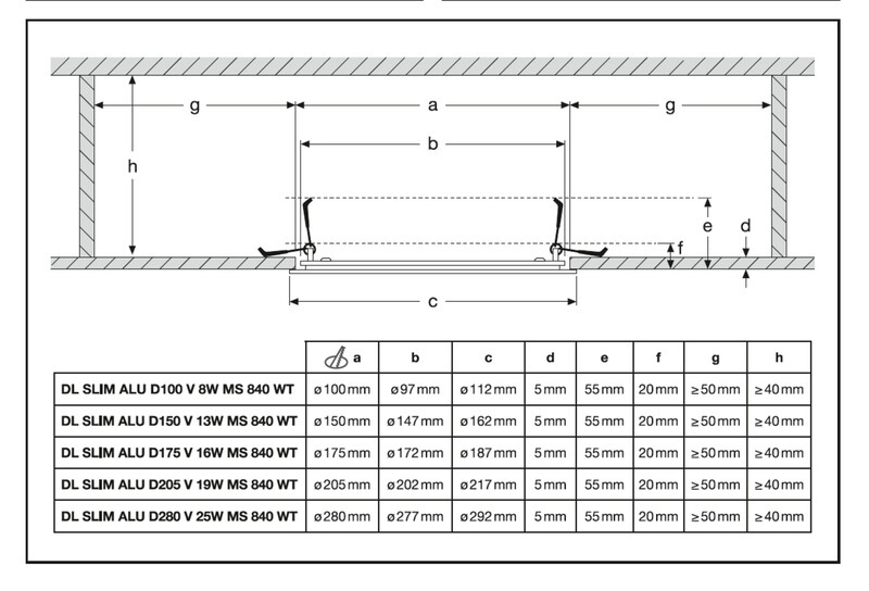 ledvance Downlight dl slim alu d280 25w cct ml wt