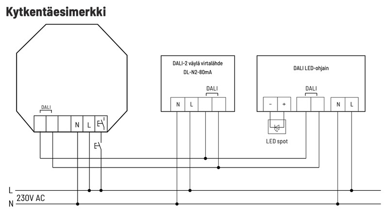 eltako Wireless dali gateway fdg62-230v