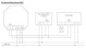 eltako Wireless dali gateway fdg62-230v