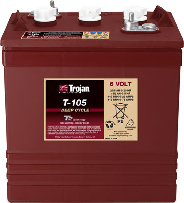 AKKU LYIJY AVOIN TROJAN T-105-LPT 6V 225Ah