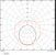 ledvance Led-valoputki t8 superior t8 em s 438 5,1w/830 810lm
