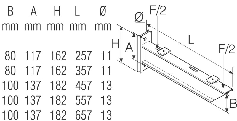 ensto Wall bracket 4 kn nsf 42 (xyhv 204)