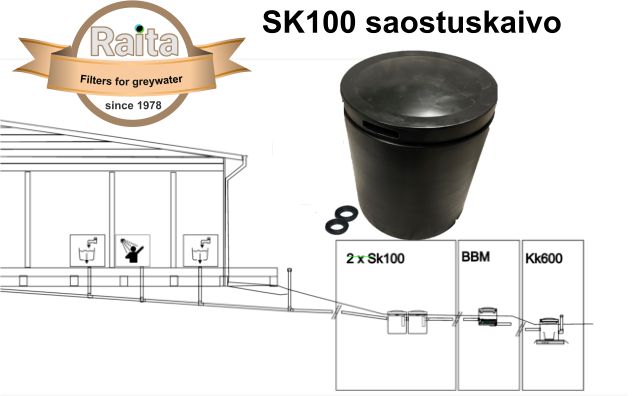 raita environment Sludge-grease separator raita sk 100 l