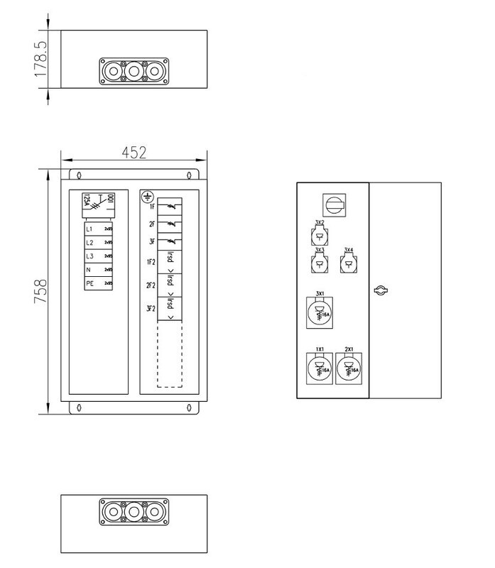 utu Uttagscentral pinseri pinseri 125.0033 125a ip44 fe