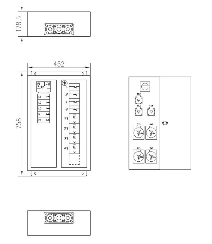 utu Work place centre pinseri pinseri 125.0223 125a ip44 rst