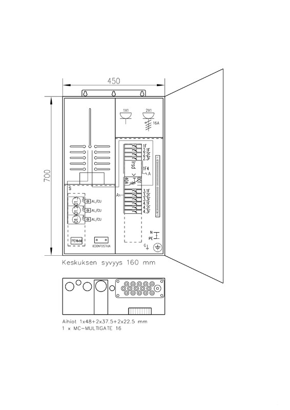 utu Mätarcentral beagle 3406p25+pr 25a ip34 fe