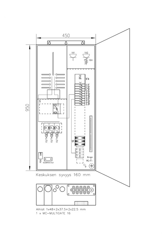 utu Mittauskeskus ylijän. beagle 3406p25+pr-y sst 25a ip34