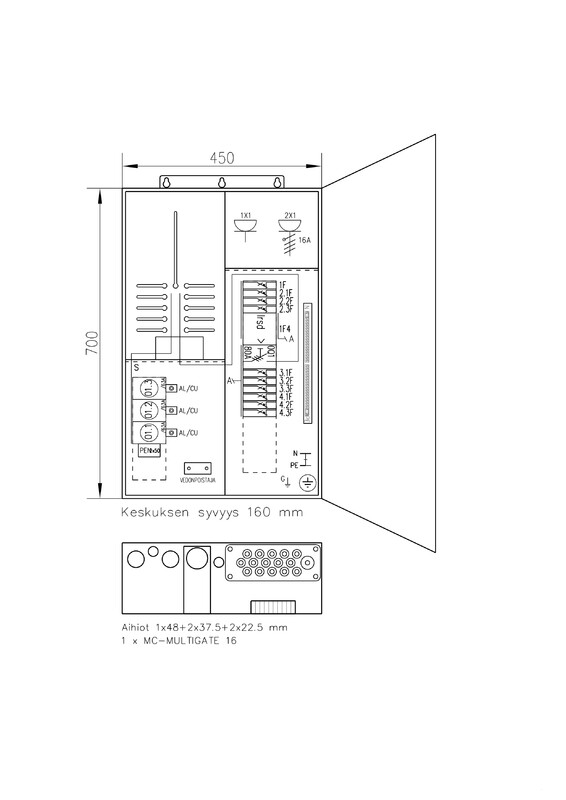 utu Mittauskeskus fe beagle 3806p63+pr 50a ip34 fe