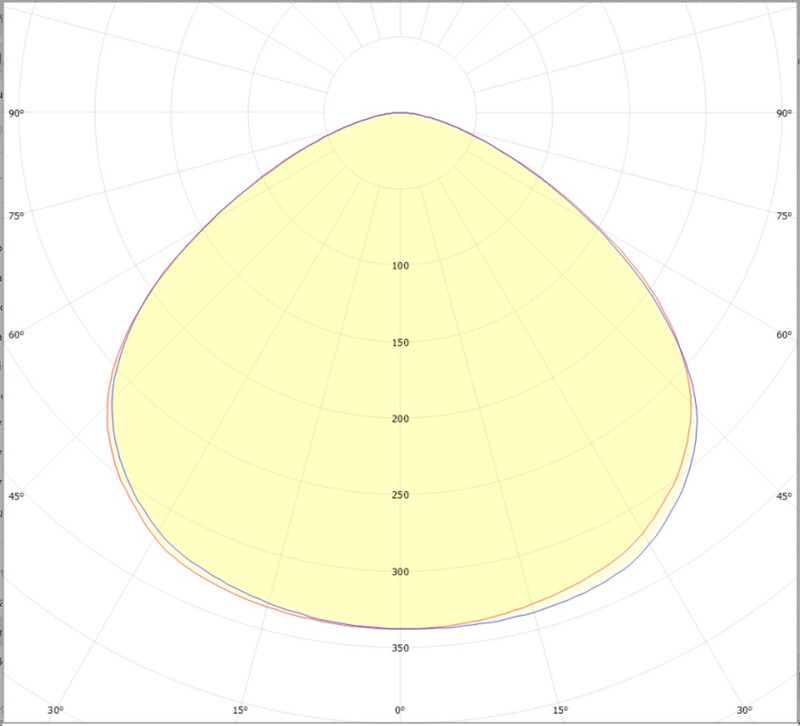 ledimo Syväsäteilijä stream space ip65 100w 234mm 840 120deg
