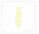 ledimo Floodlight area ip66 240w 840 25deg da2