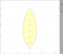 ledimo Downlight dura dl ip65 25w 235mm 830 38deg da2 w