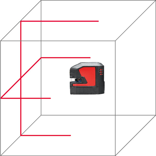 leica geosystems Combination laser leica lino l2-1