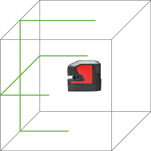 leica geosystems Combination laser leica lino l2gs-1