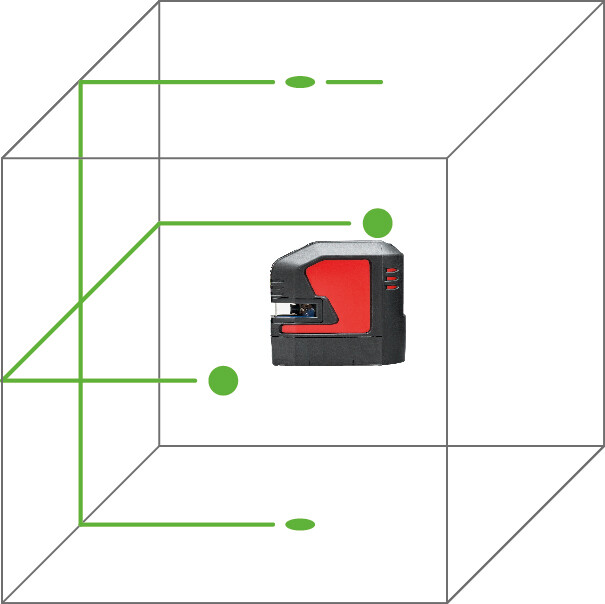 leica geosystems Combination laser leica lino l2p5g-1