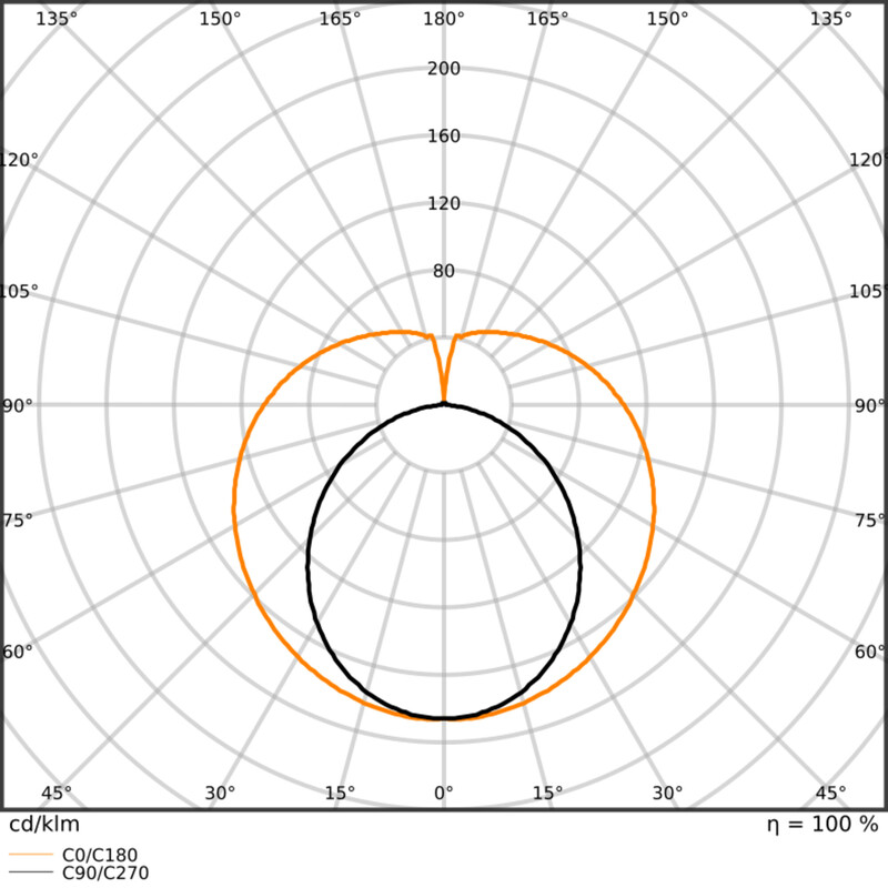 ledvance Led-valoputki t8 superior t8 em s 1050 11,4w/830 1800lm