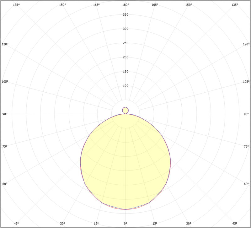 ledimo Påputs-/pendelarmatur office round 600mm 3cct w mp d