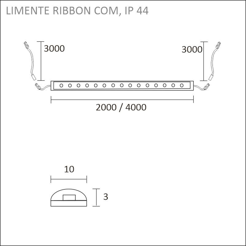 limente Valoprofiili/-nauha ribboncom 3k 4m ip44