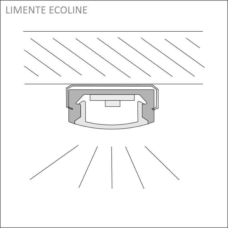 limente Valoprofiili/-nauha ecoline 2m (50kpl) profil va