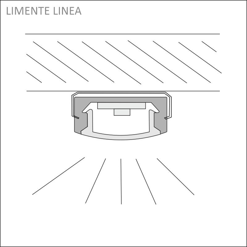 limente Valoprofiili/-nauha linea20com 24w 3k val