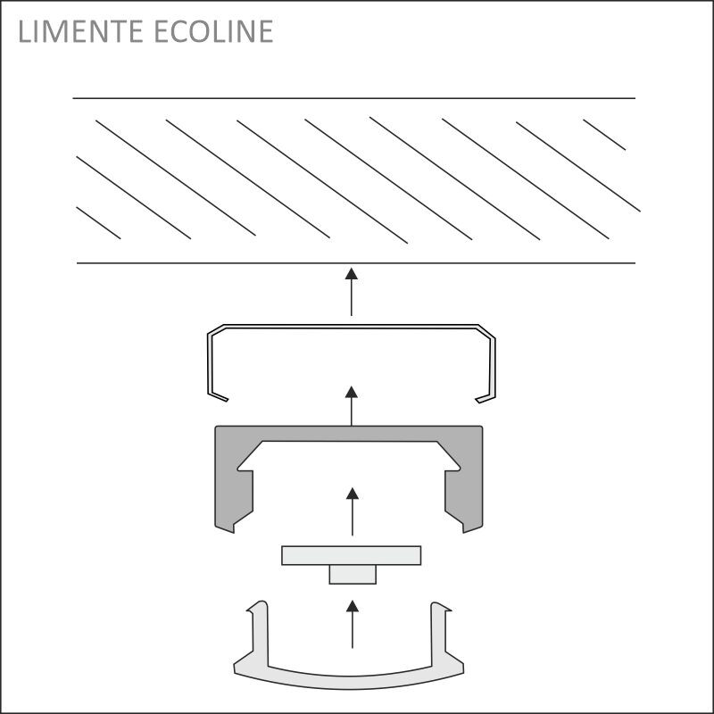 limente Valoprofiili/-nauha ecoline 2m (50kpl) profil mu
