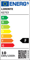 limente Led strip profil 115 ir-dim 4000k 10w