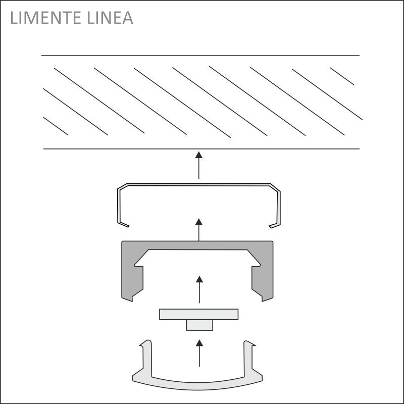 limente Valoprofiili/-nauha linea20com 24w 3k al