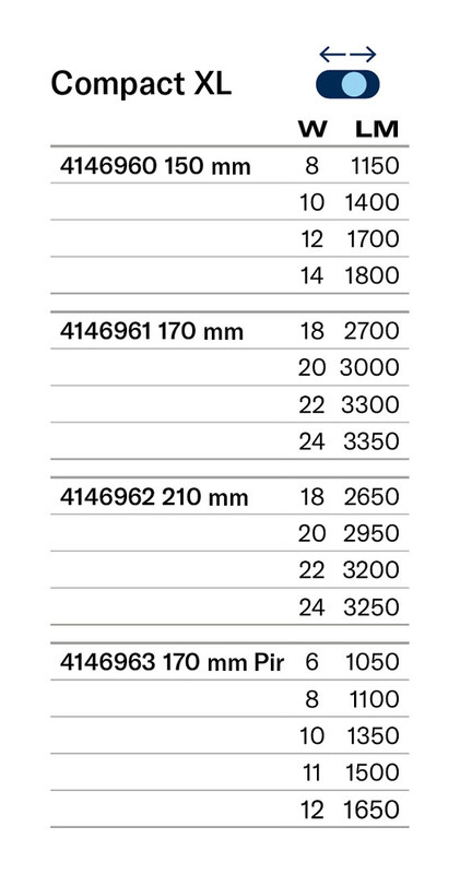airam Downlight compact xl 170 ip54 24w 3350lm 3cct wh
