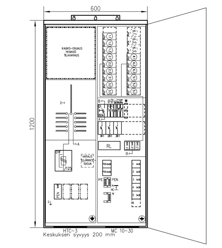 utu Aluevalaistuskeskus snautser 80kt11 80a ip44 fe