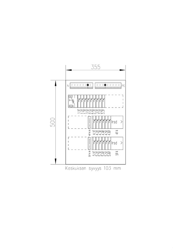 utu Gruppcentral påputs pointer 3421j 35a ip30 ps