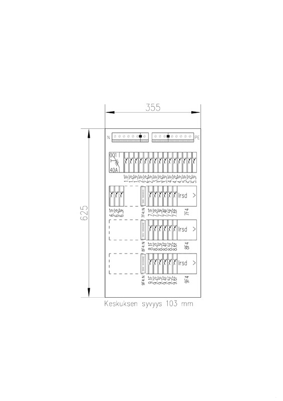 utu Group centre surface pointer 3436 35a ip30 ps