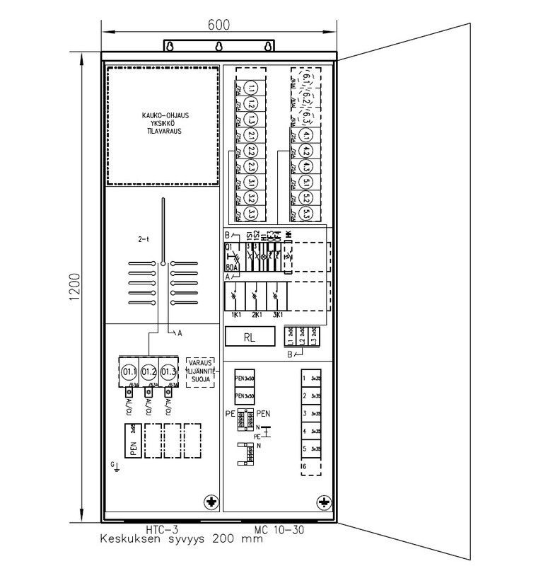 utu Aluevalaistuskeskus snautser 63kt11 63a ip44 fe