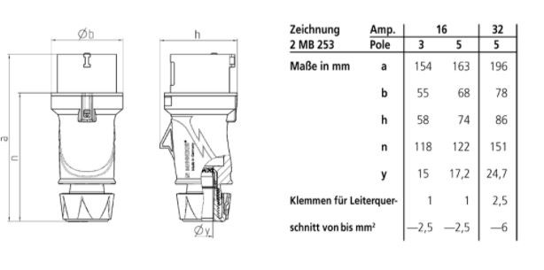 mennekes Power plug powertopxtra 16a3p 6h230v - ip54