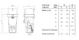 mennekes Power plug powertopxtra 13513 32a3p 6h230v - ip54 3-p