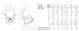 mennekes Wall mounted receptacle 27005 32a3p 6h230v - ip44